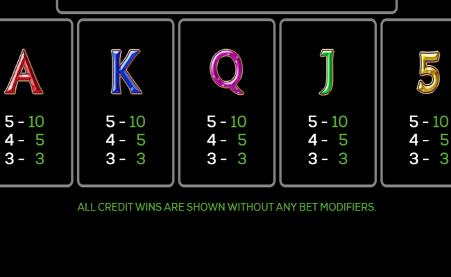 majestic cats paytable 4
