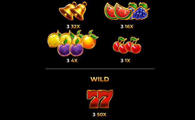 majestic coins extreme paytable