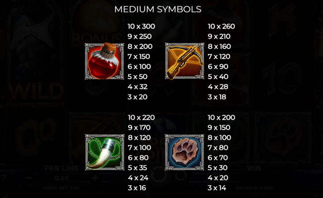 majestic dark werewolf paytable 1