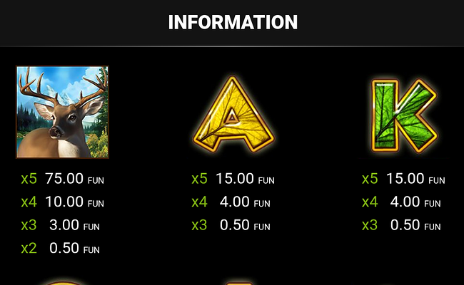majestic forest buy bonus paytable 2