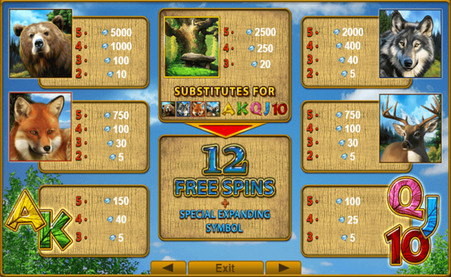 majestic forest paytable