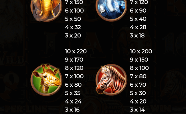majestic king christmas edition paytable 2