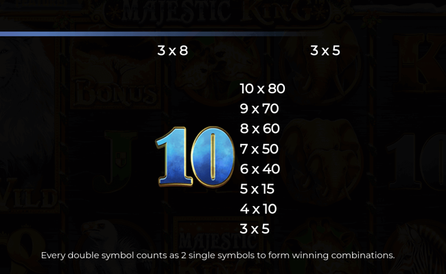 majestic king christmas edition paytable 5
