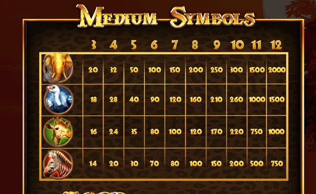 majestic king expanded edition paytable 1