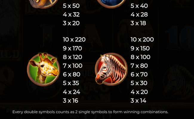 majestic king paytable 2