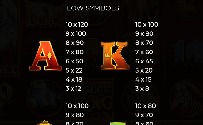 majestic king paytable 3