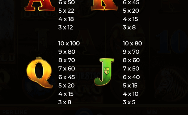 majestic king paytable 4