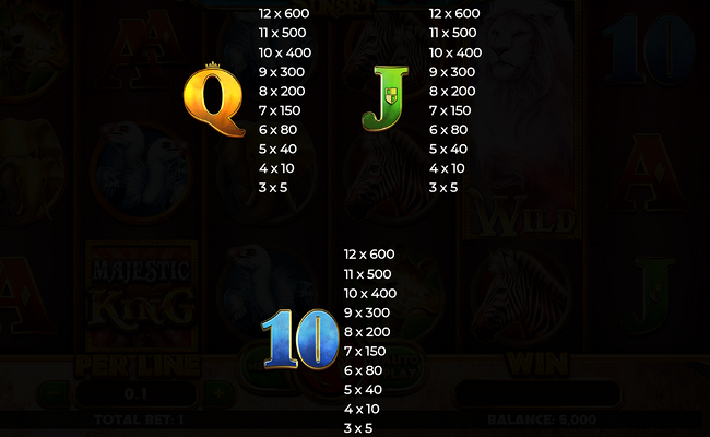 majestic king sunset paytable 3
