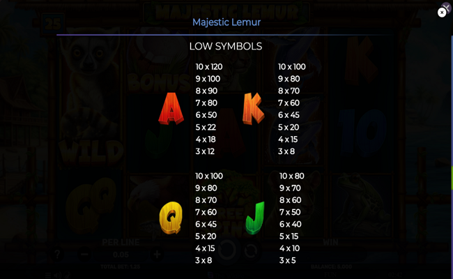 majestic lemur paytable 2