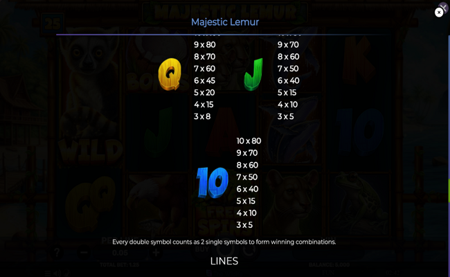 majestic lemur paytable 3
