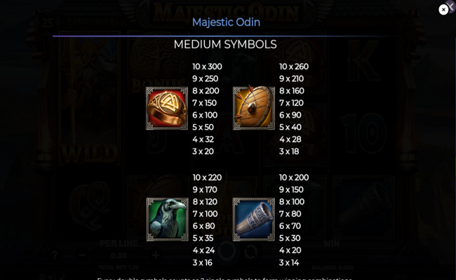 majestic odin paytable 1