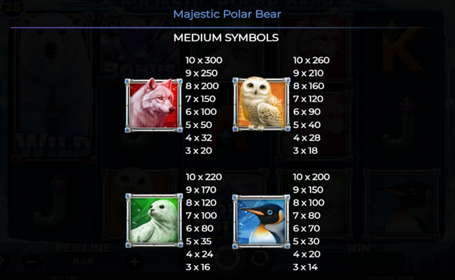 majestic polar bear paytable 1