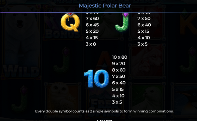 majestic polar bear paytable 3