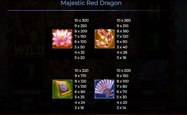 majestic red dragon paytable 1