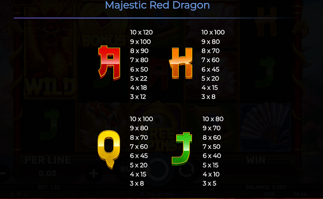majestic red dragon paytable 2