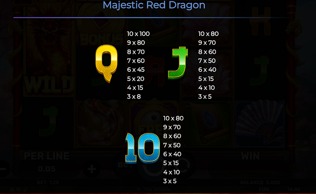 majestic red dragon paytable 3