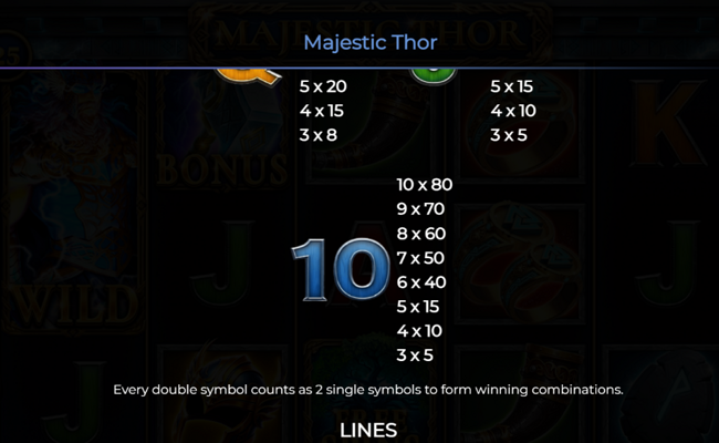 majestic thor paytable 3
