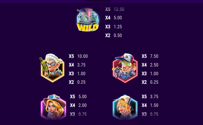 make the moon great again paytable 1