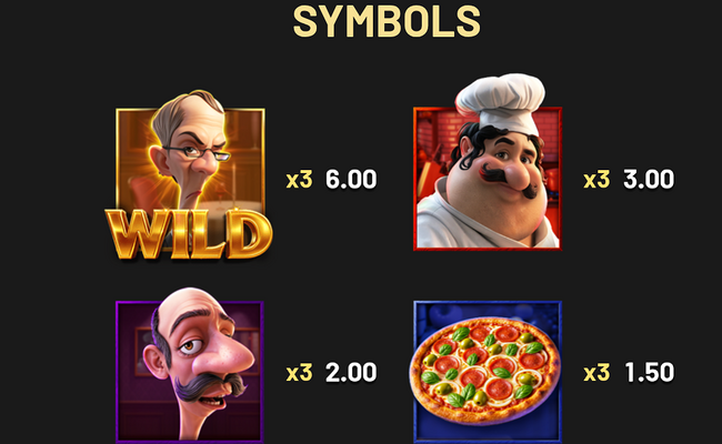 mamma mia 2 paytable 1