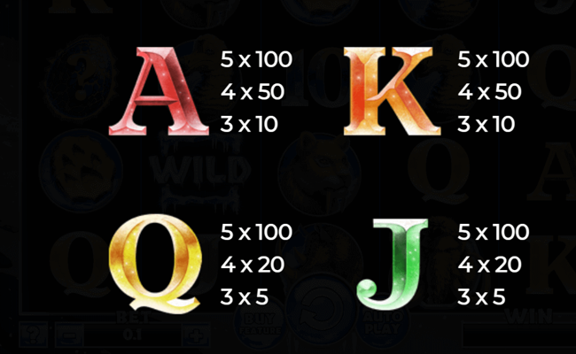 mammoth rampage paytable 3