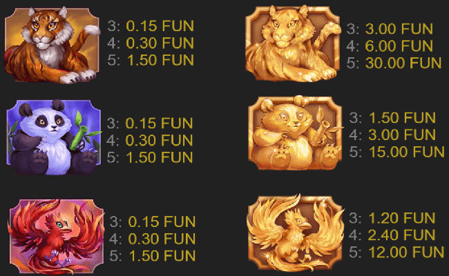maneki eighty eight gold paytable