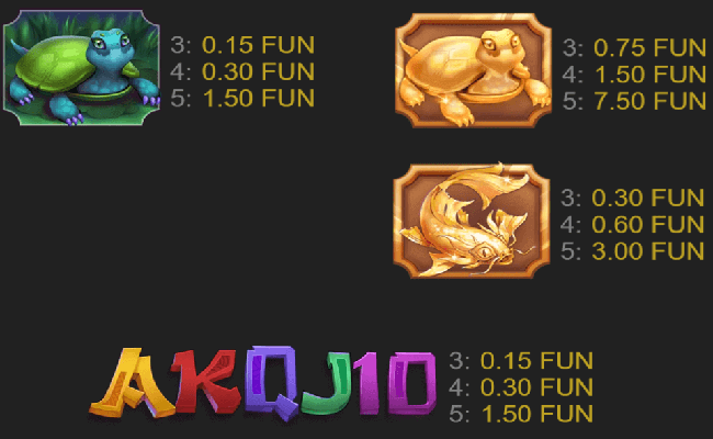 maneki eighty eight gold paytable2