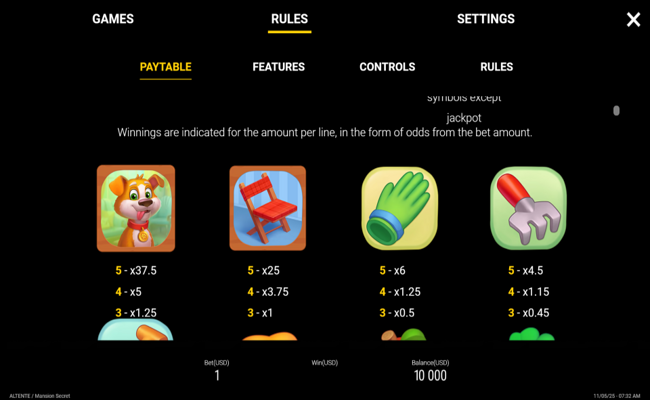 mansion secrets paytable 1