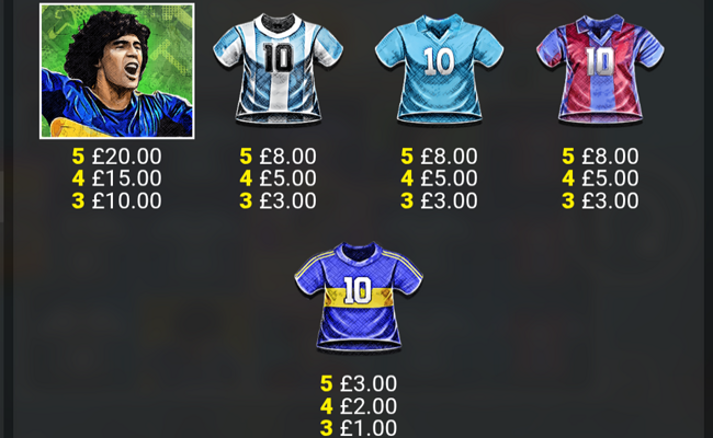 maradona golden goal paytable 2