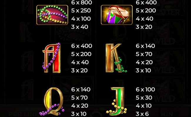 mardi gras wild party paytable