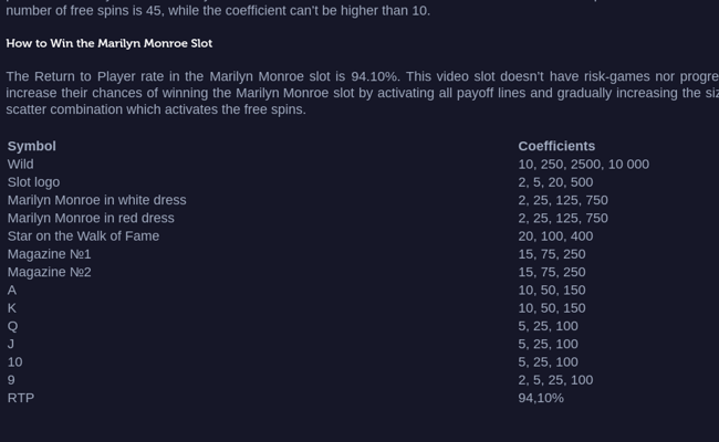 marilyn monroe paytable