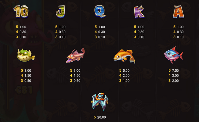 marlin masters atlantis paytable