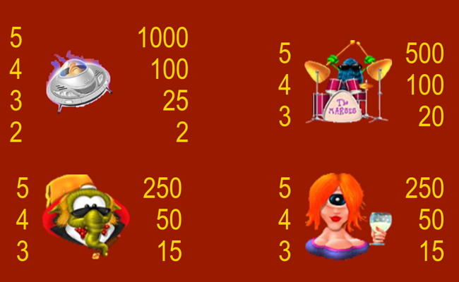 marswood party paytable 1