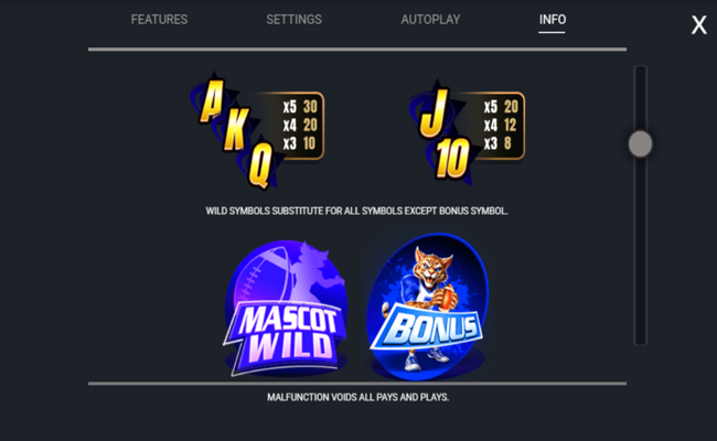 mascot mayhem paytable 2
