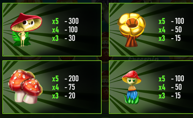 mashroom fantasy paytable 2
