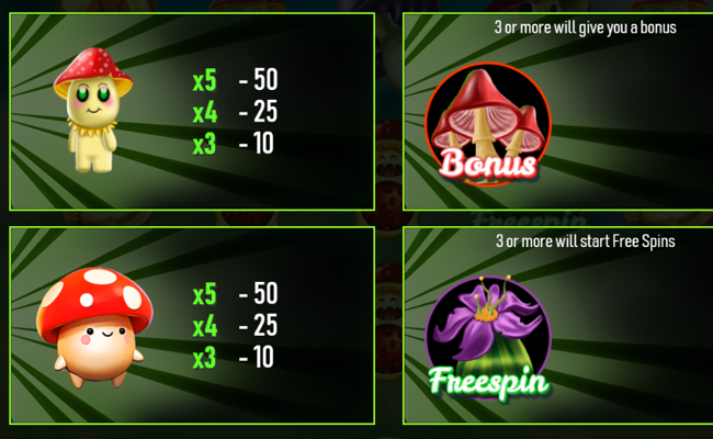 mashroom fantasy paytable 3