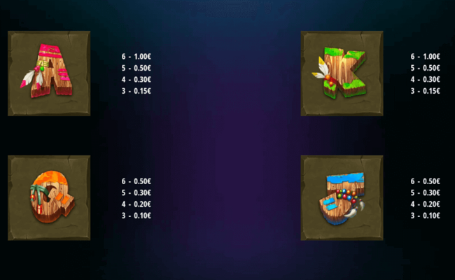 masks of fortune megaways paytable2