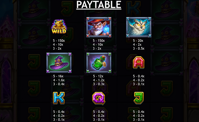 massive studios magic stacks paytable