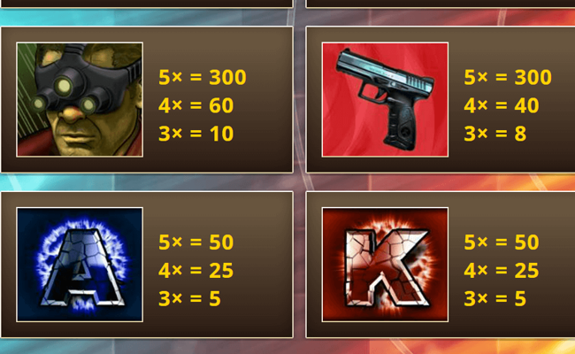 max cash paytable 2