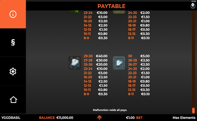 max elements payable 3