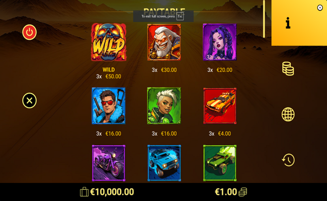 max fury paytable
