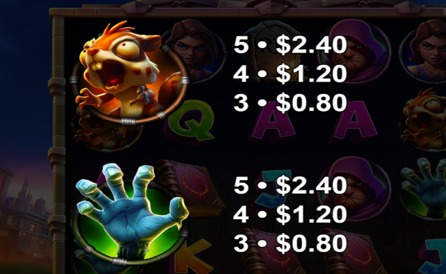 maximum zombie paytable 2