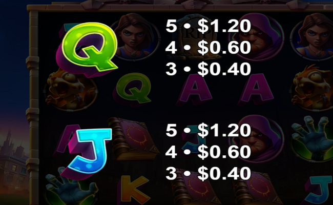 maximum zombie paytable 5