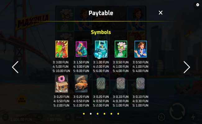 maxzilla paytable