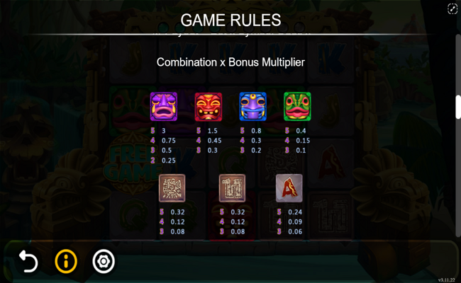 maya doomsday paytable 1