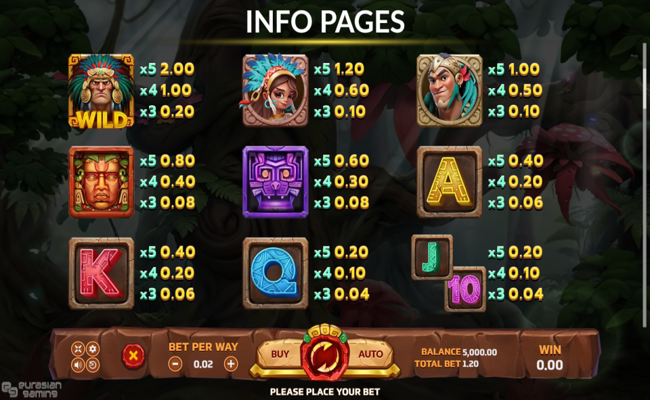 maya ways paytable