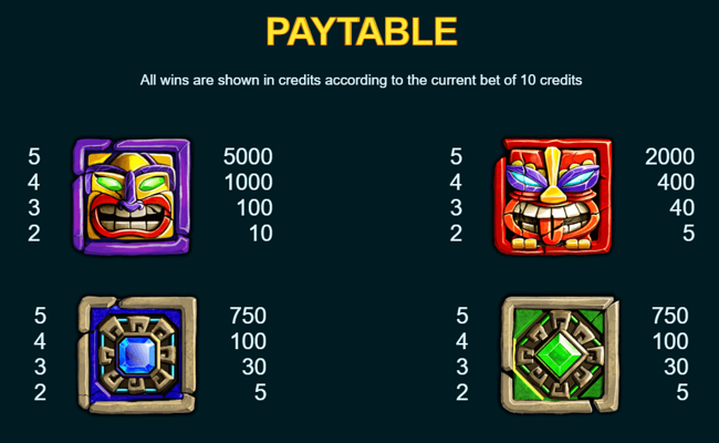 mayan book paytable 1