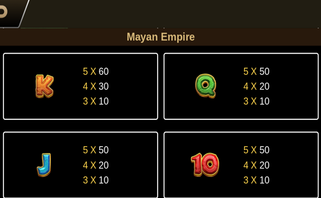 mayan empire paytable 3