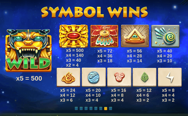 mayan gods paytable