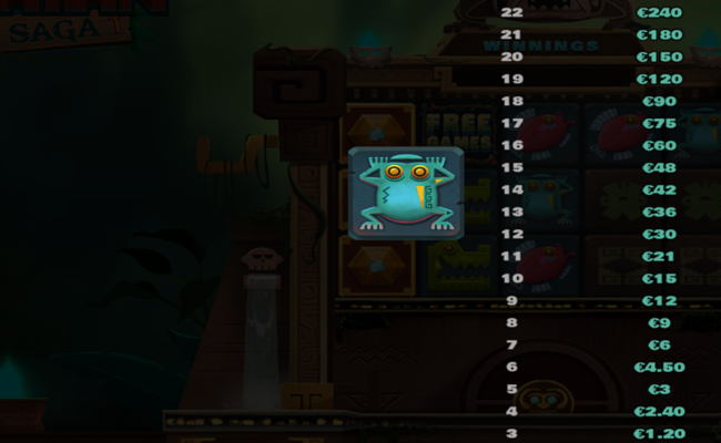 mayan saga paytable 10 1