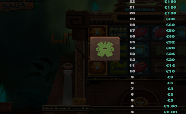 mayan saga paytable 12 1